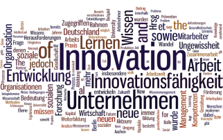 wordle-enabling-innovation-innovations-sabina-jeschke