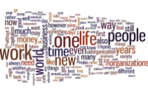 wordle-the-elephant-and-the-flea-charles-handy